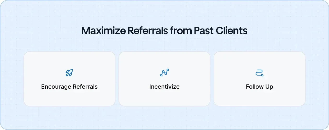 Use cost-free strategies like referrals, yard signs, and local partnerships to generate leads and increase visibility for your painting business.