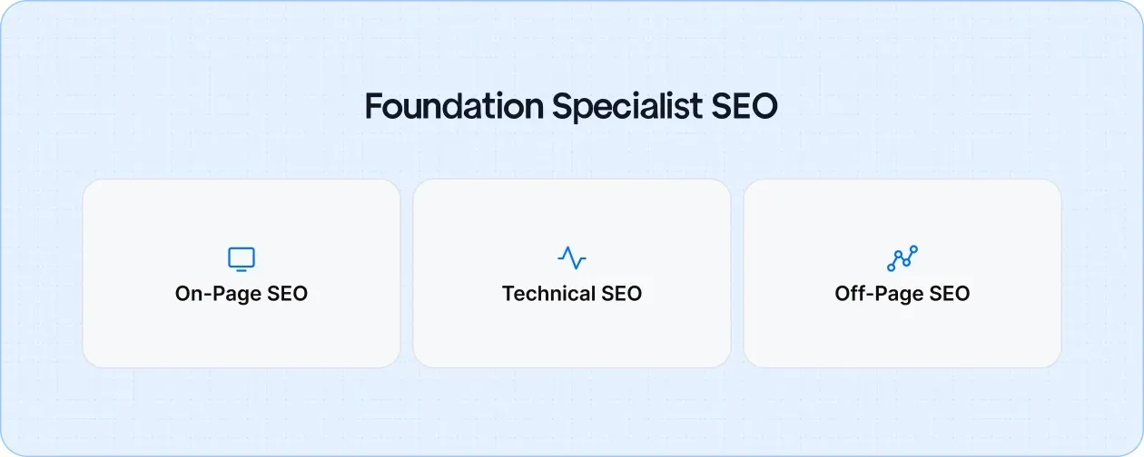 Foundation Specialist SEO