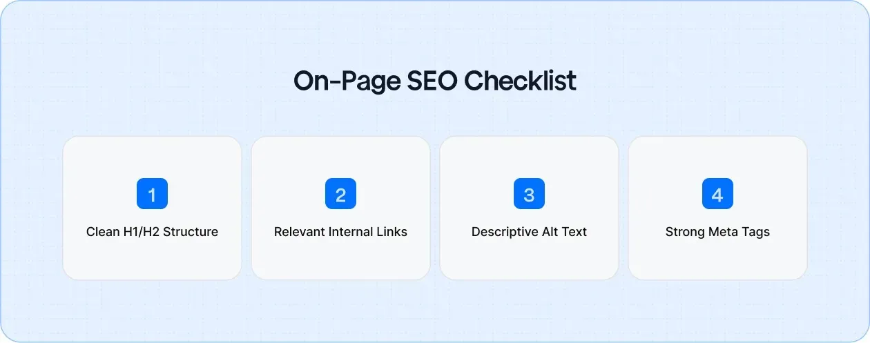 On-Page SEO Checklist
