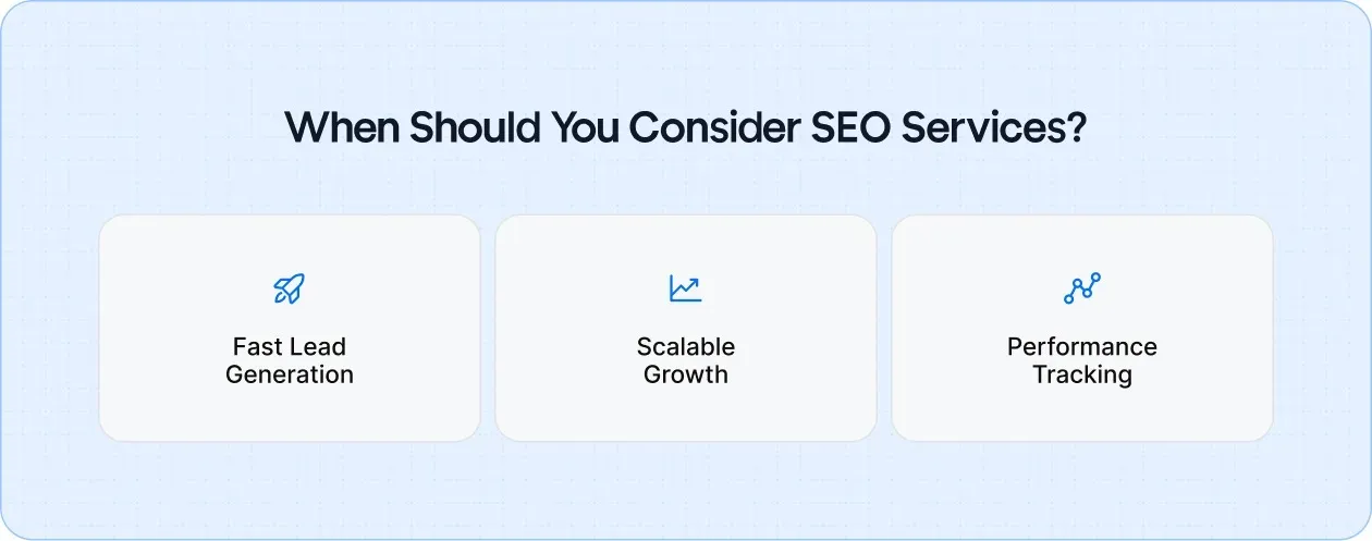 SEO services help small businesses attract organic leads, offering fast results, long-term growth, and performance tracking to improve lead generation.