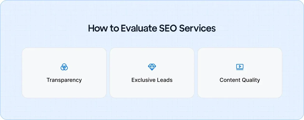 Evaluate SEO services by focusing on transparency, exclusive leads, and high-quality content that aligns with your business goals and attracts the right clients.