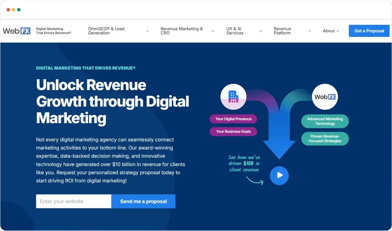 WebFX for manufacturing digital marketinng