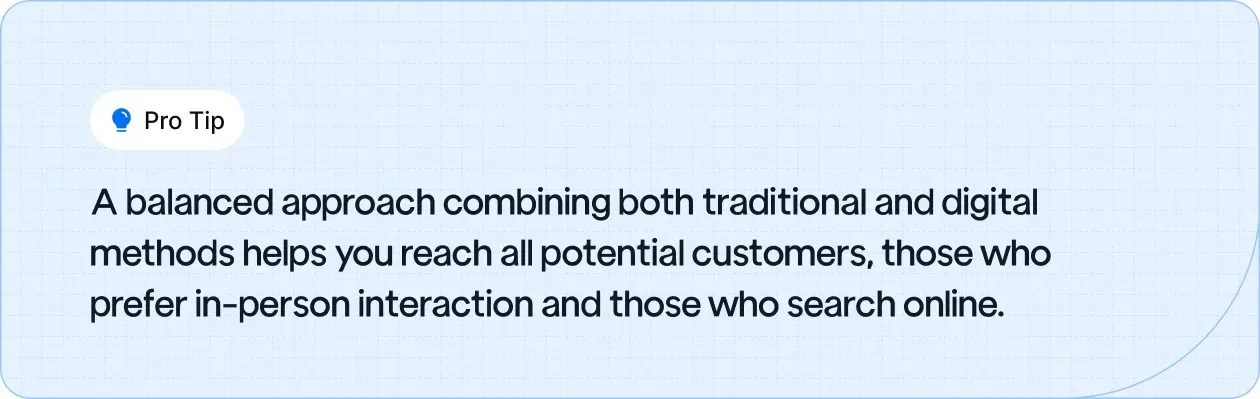 Roofers benefit most when they use both offline outreach and online marketing together.