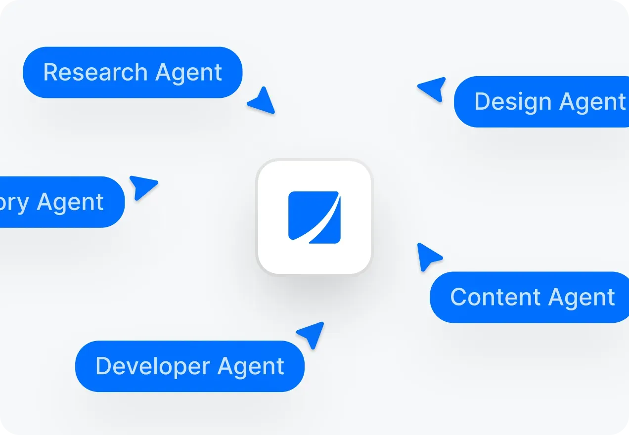 The Gushwork system at the centre of its Research, Design, Content, Developer, Authority and Lead Conversion agents