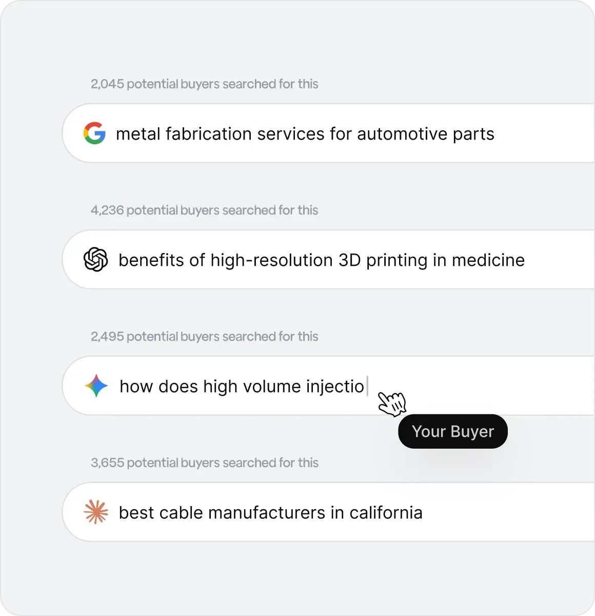 Buyer questions asked on Google, ChatGPT, Gemini and Claude, with your buyer comparing vendors
